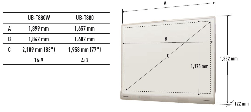Panasonic UB-T880 - Imagen 2
