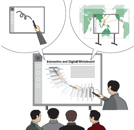 Hitachi Starboard FX Duo - Imagen 3